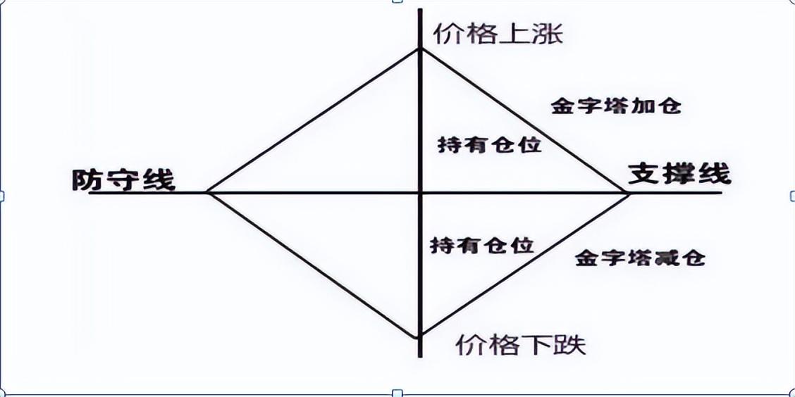 Ŀǰ���ƽ�ƽ̨